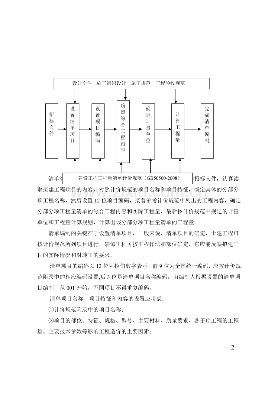 工程量清单计价实务课程设计任务书(专科).doc_第2页