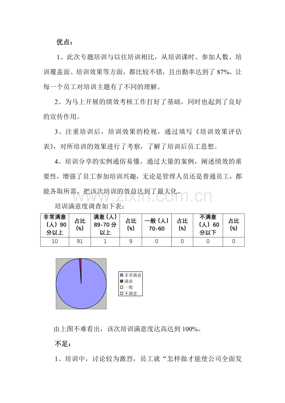 “绩效为纲”培训总结.doc_第2页