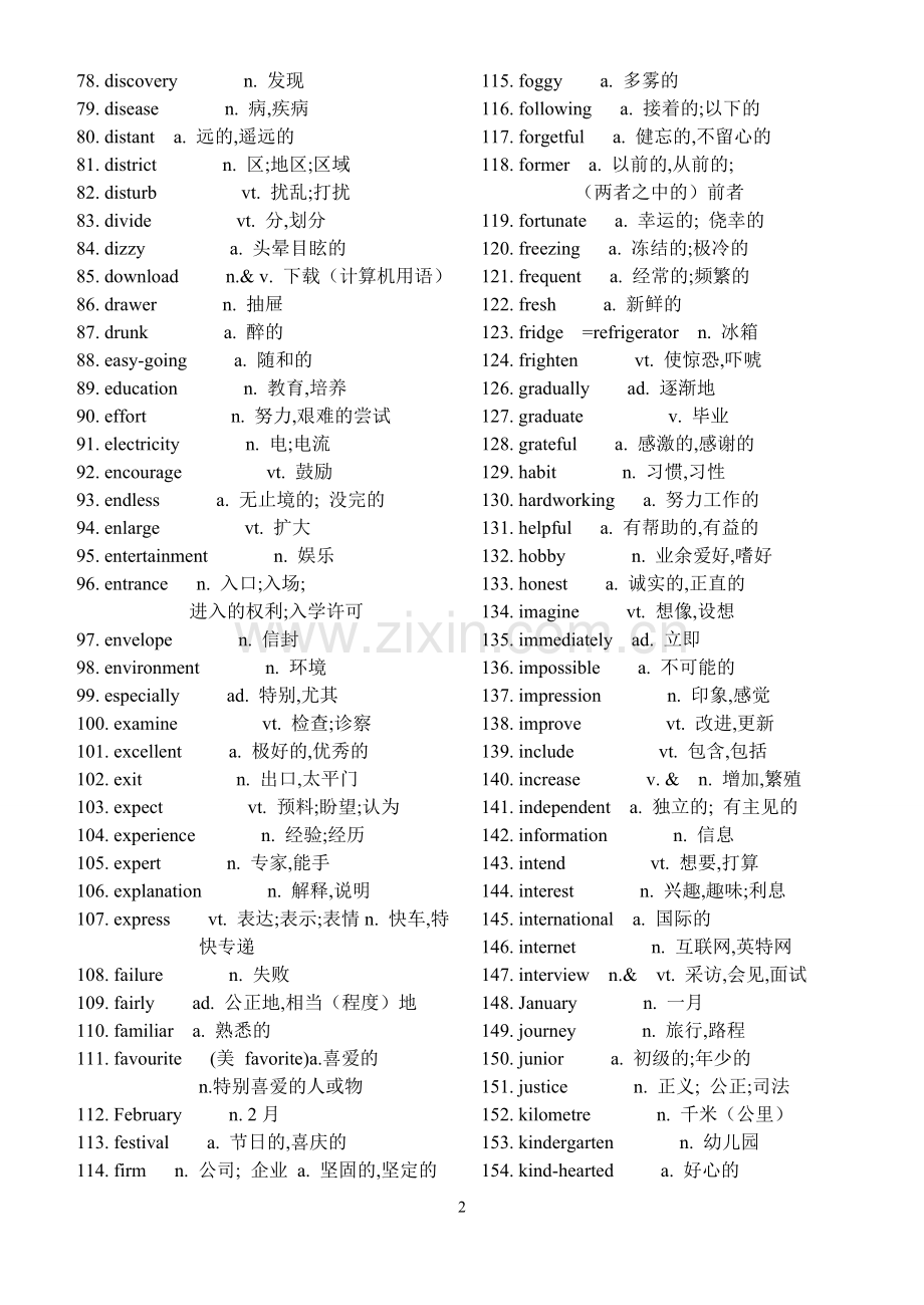 五年高考高频词汇-整理.doc_第2页
