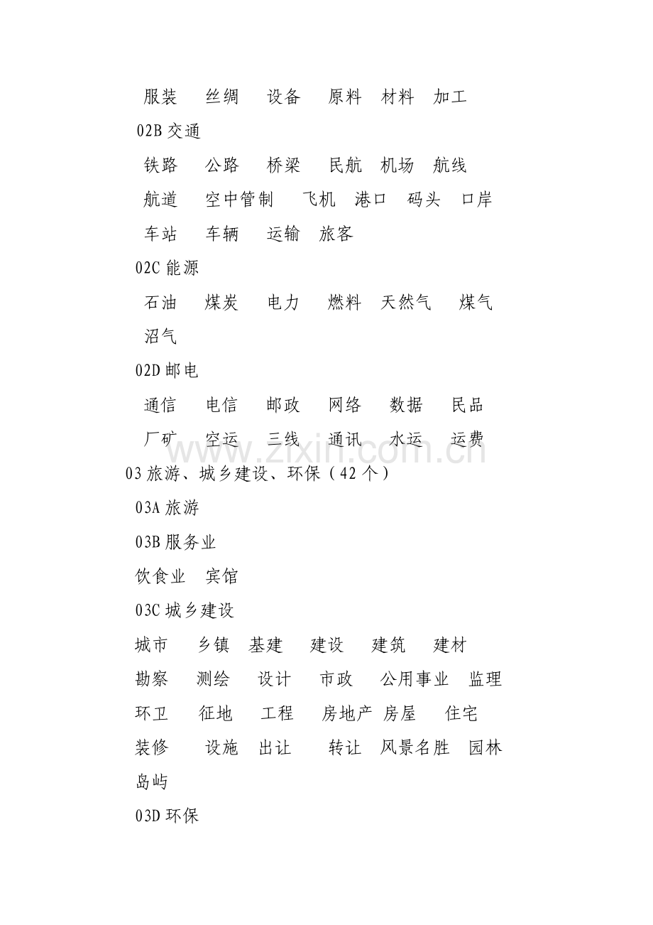 国务院公文主题词表.doc_第2页