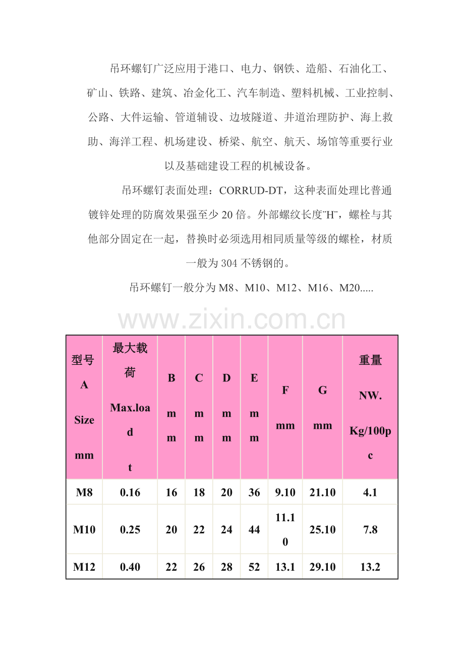 吊环螺钉的用途.doc_第1页