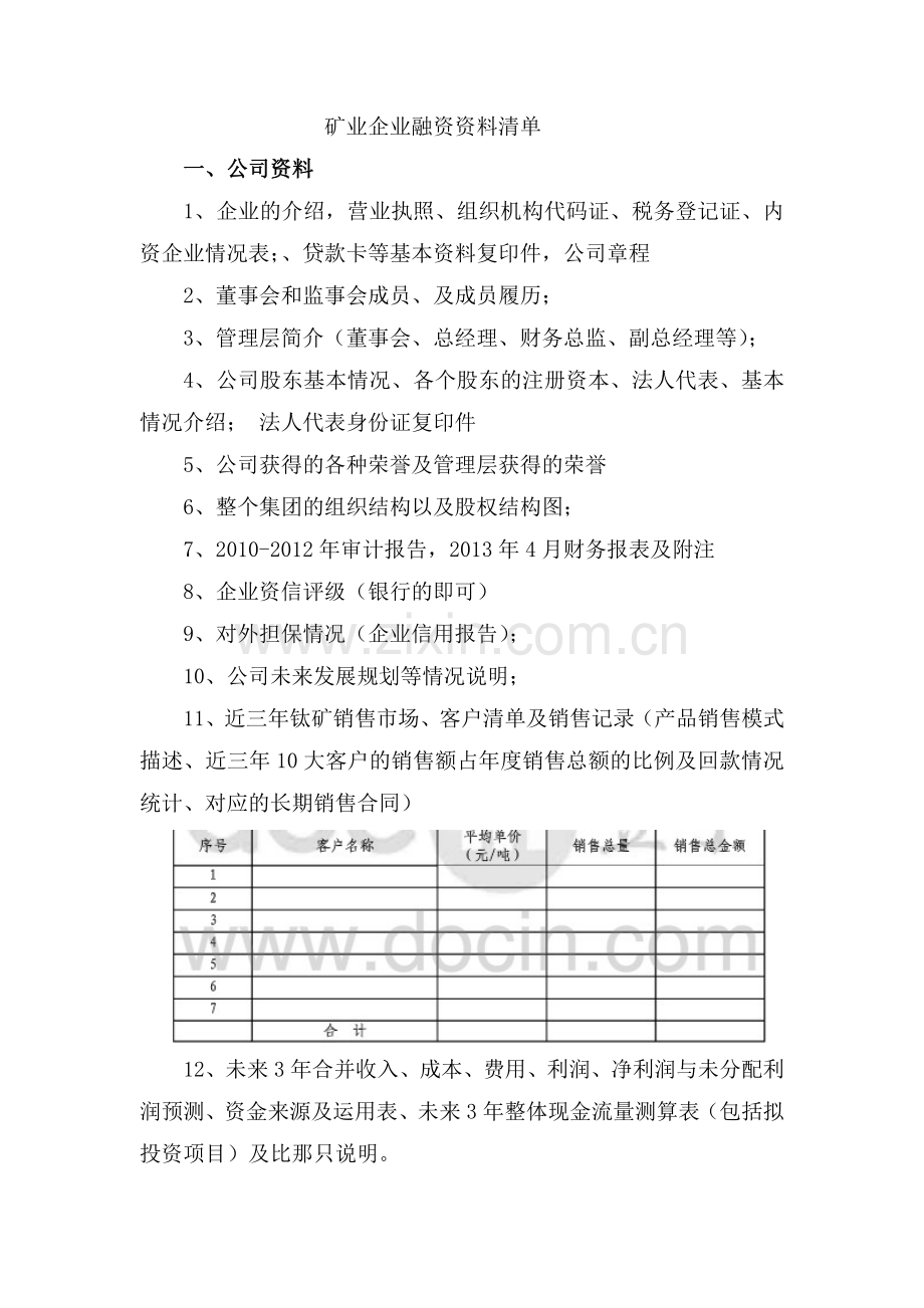 矿业企业融资所需资料清单.doc_第1页