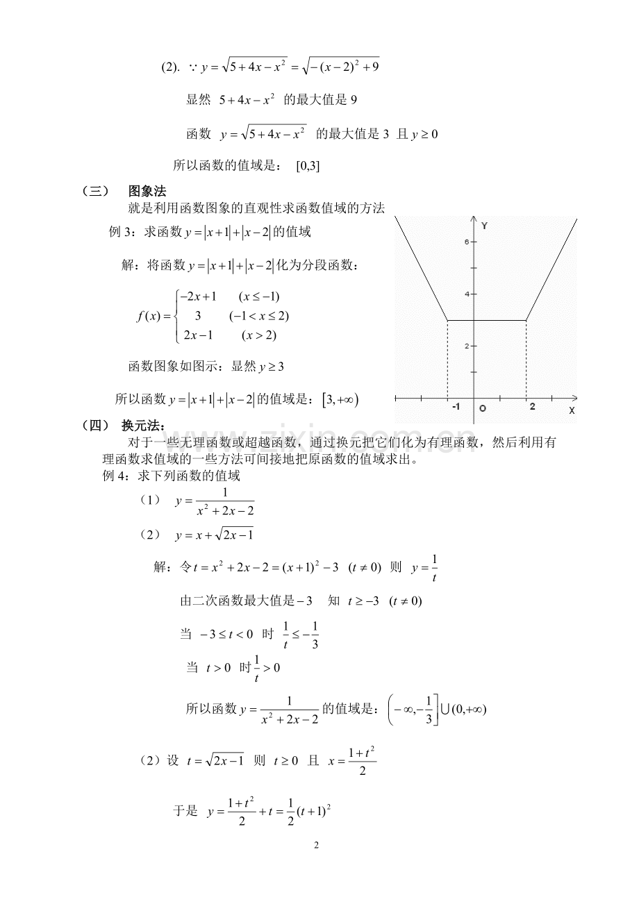 2.1函数值域的几种求法.doc_第2页