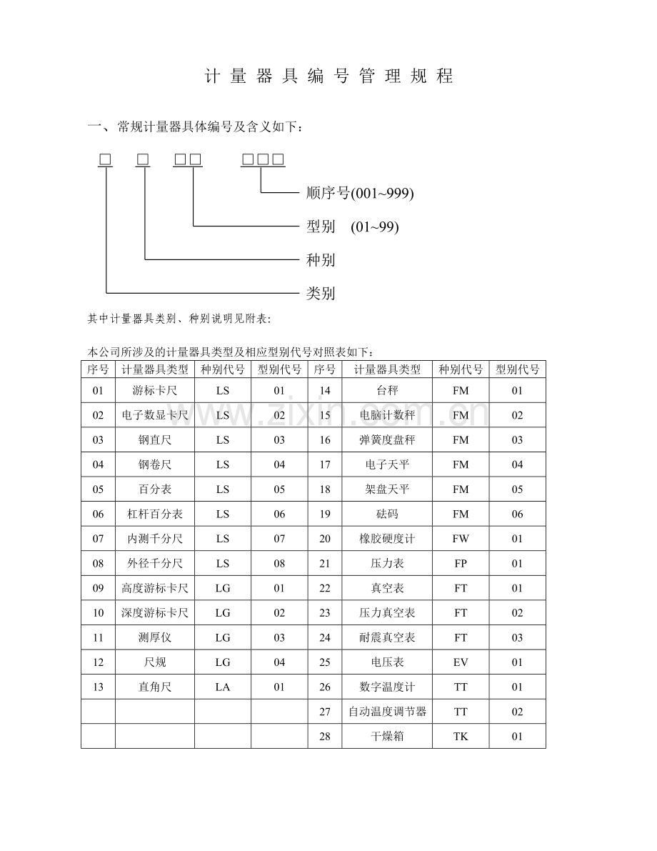 计量器具编号办法.doc_第1页
