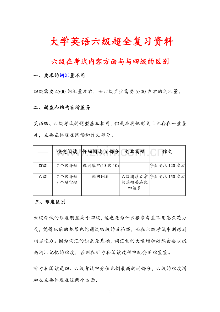 大学英语六级复习资料.doc_第1页