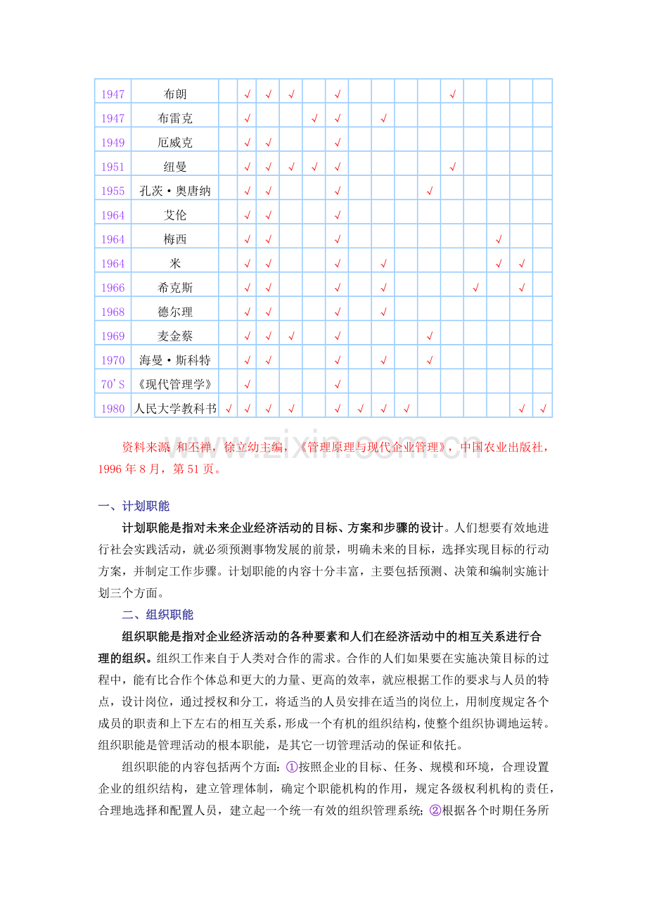 现代管理3.docx_第2页