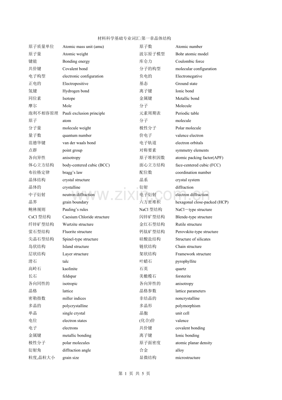 材料科学基础专业词汇.doc_第1页