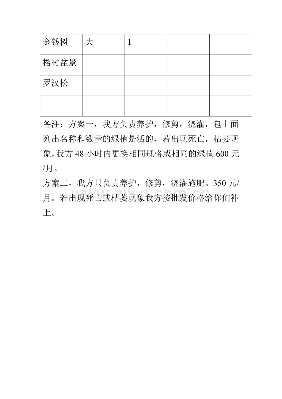 花卉品种表格.doc_第2页