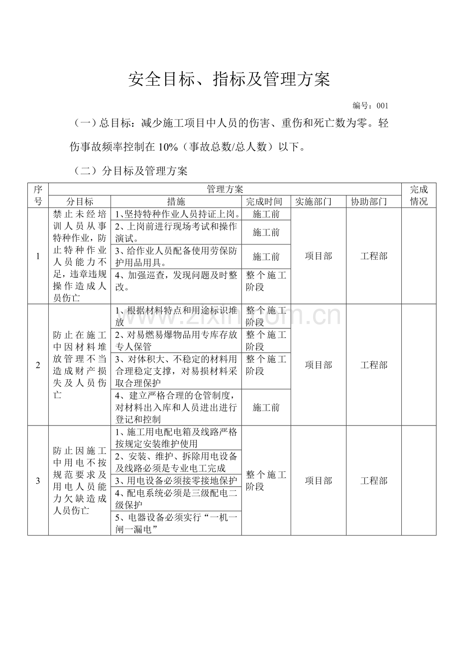 安全目标、指标及管理方案.doc_第1页