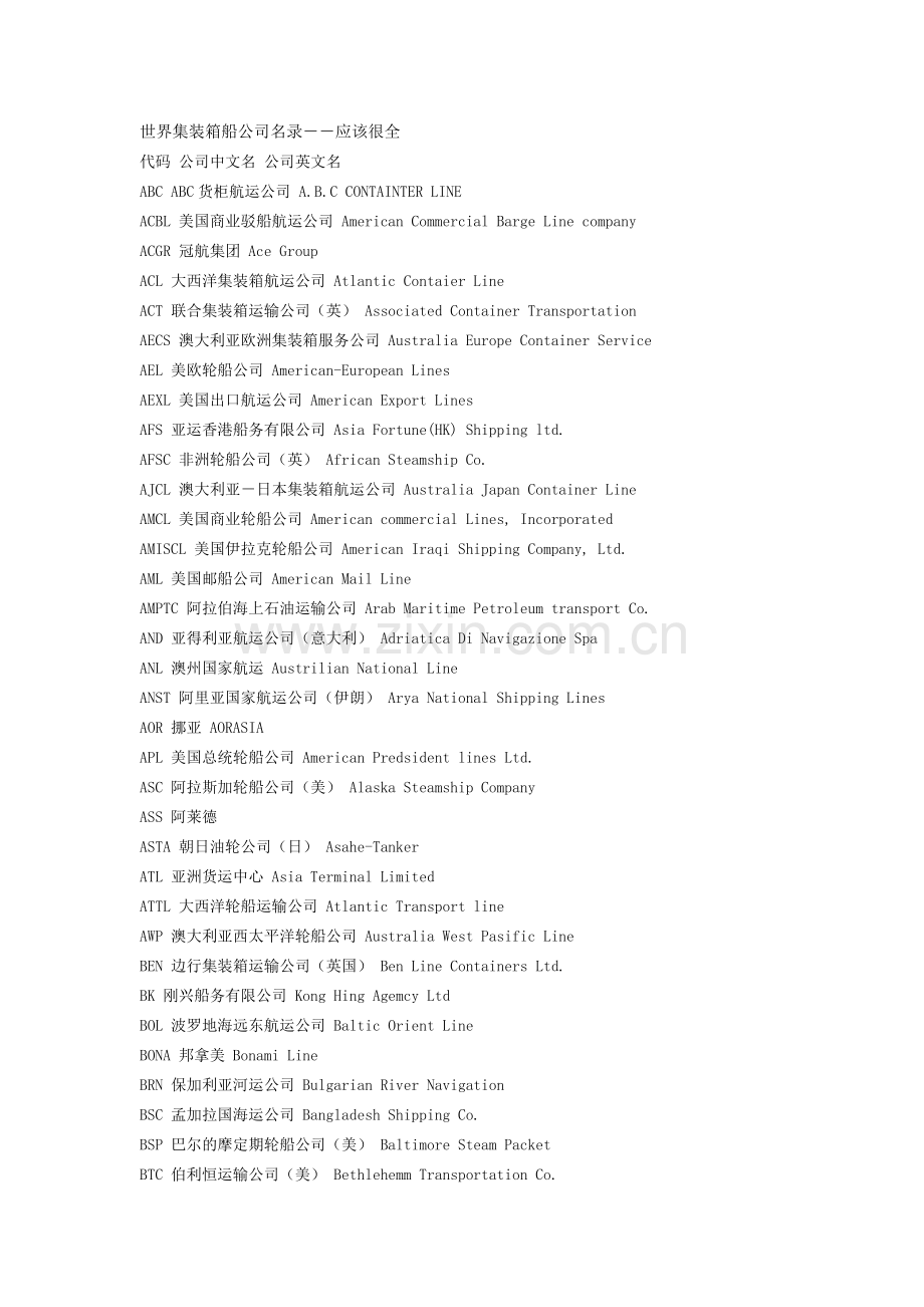 世界集装箱船公司名录.doc_第1页