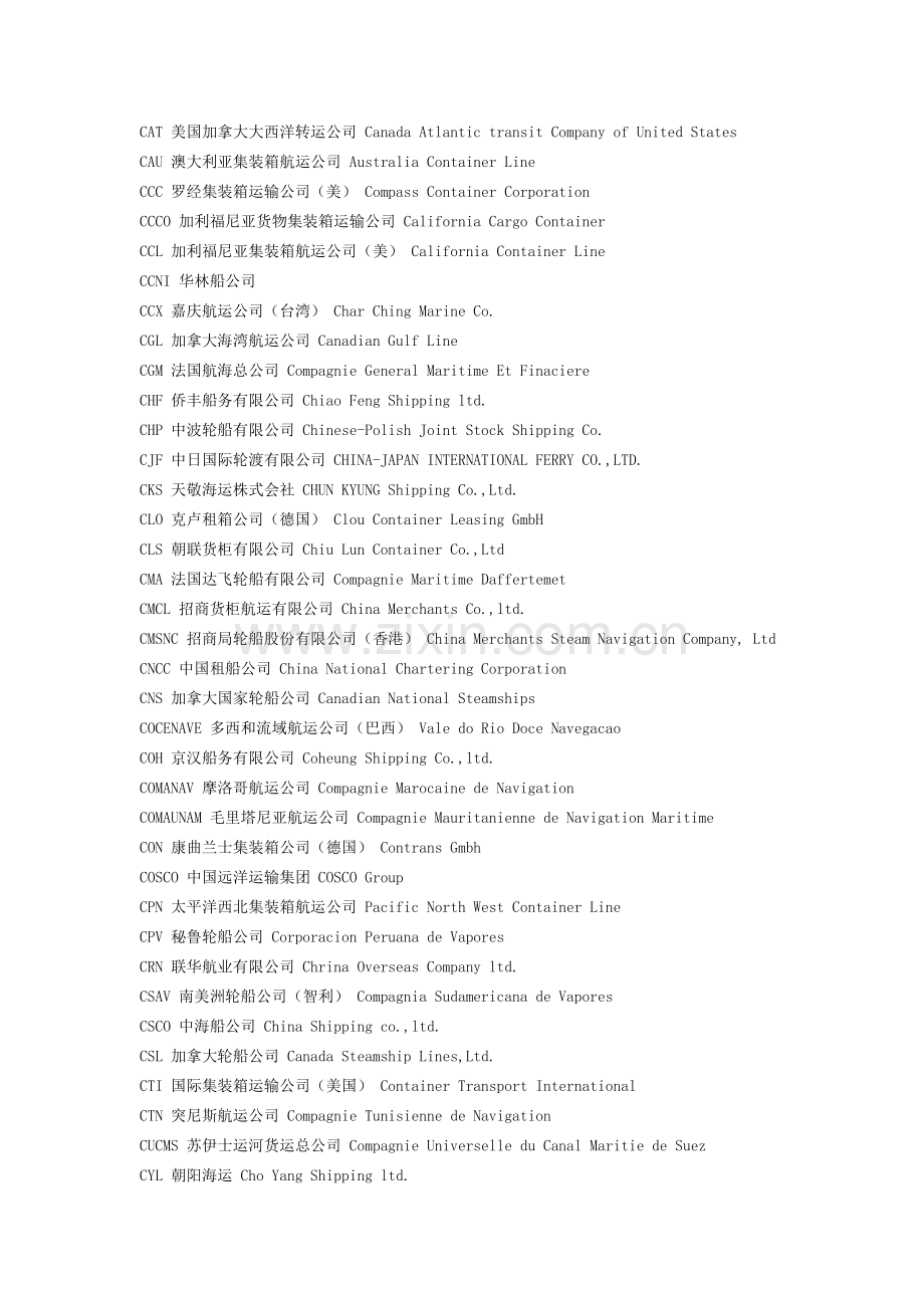 世界集装箱船公司名录.doc_第2页
