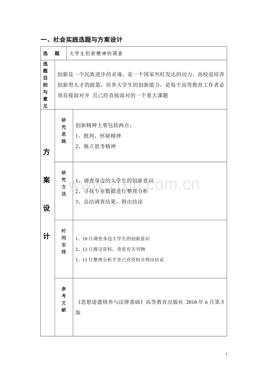 创新意识的调查报告.doc_第2页