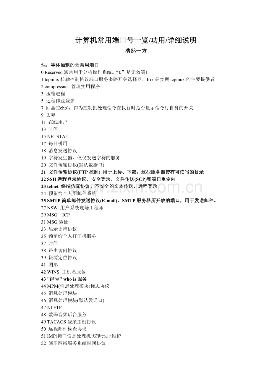 计算机常用端口号一览功用详细说明.doc_第1页