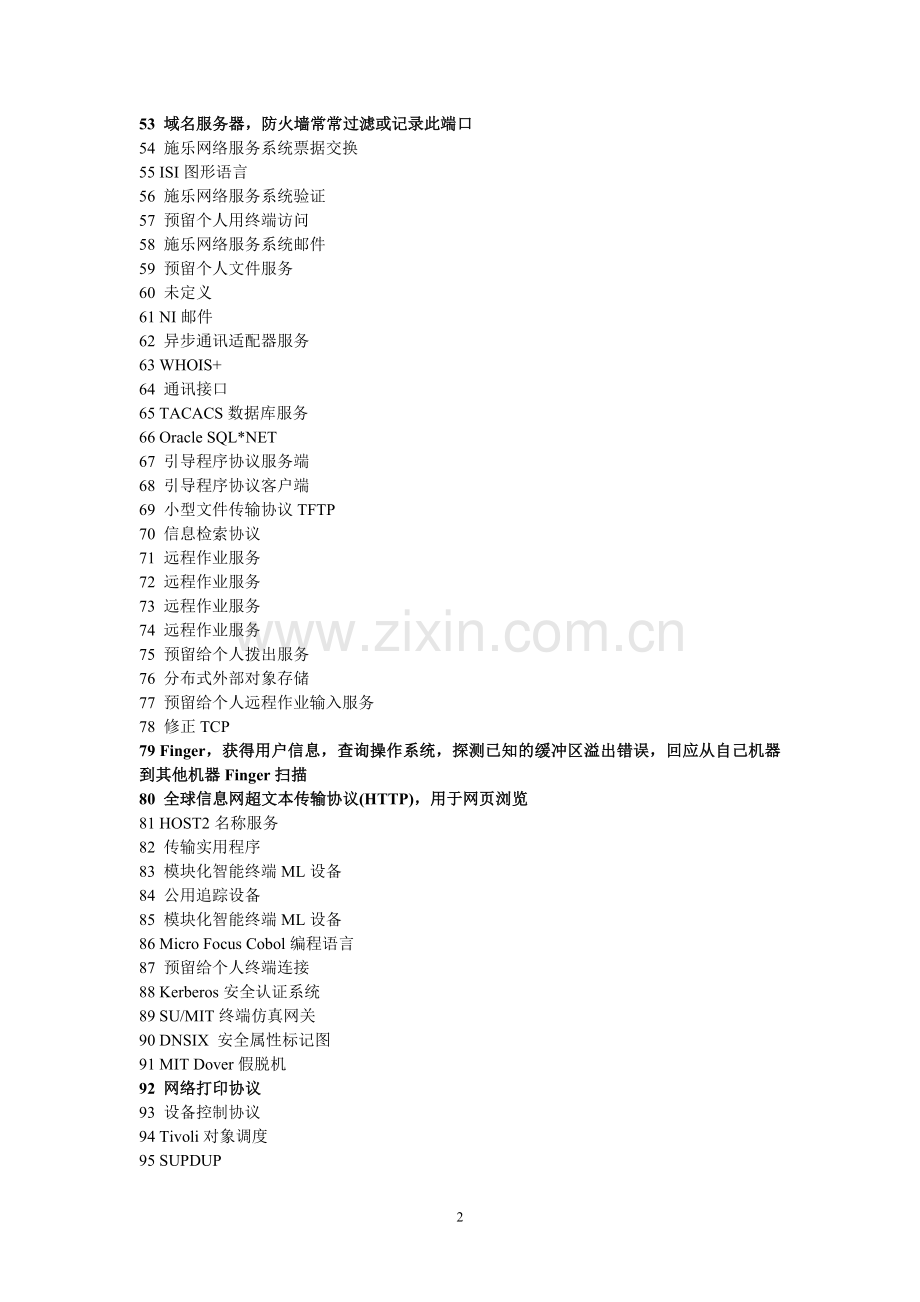 计算机常用端口号一览功用详细说明.doc_第2页