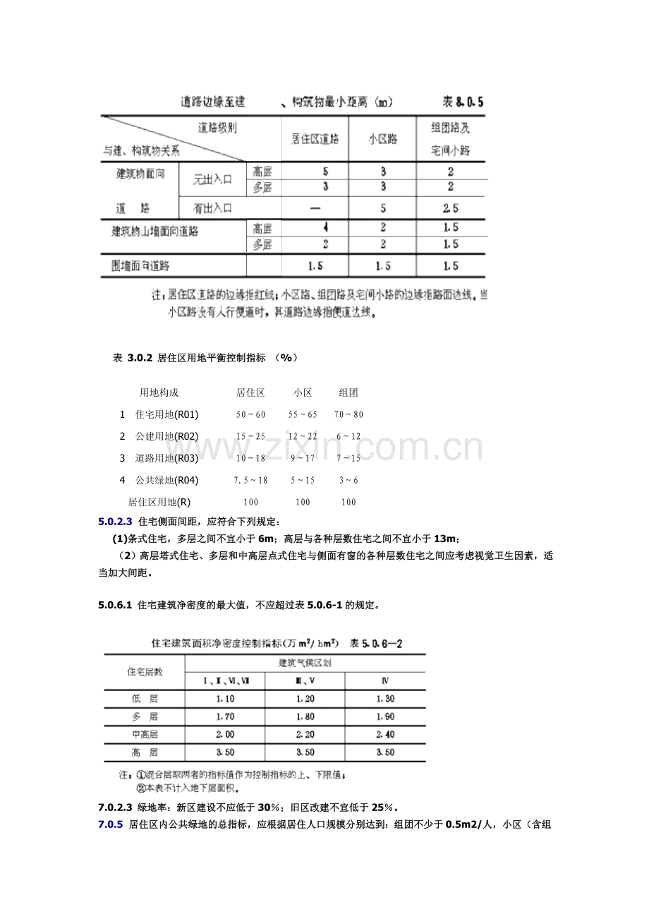 规划专业总图制图规范要点.doc_第2页
