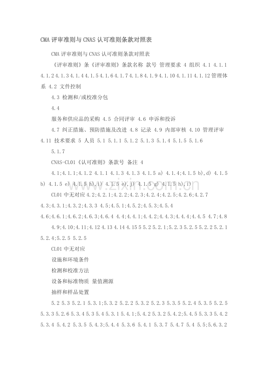 CMA评审准则与CNAS认可准则条款对照表.doc_第1页