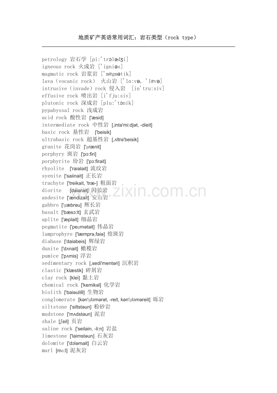 最常用地质矿产专业英语词汇[1].docx_第1页