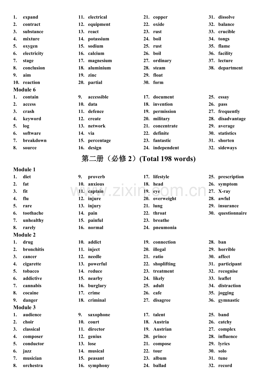 高中英语教材词汇全集.doc_第2页