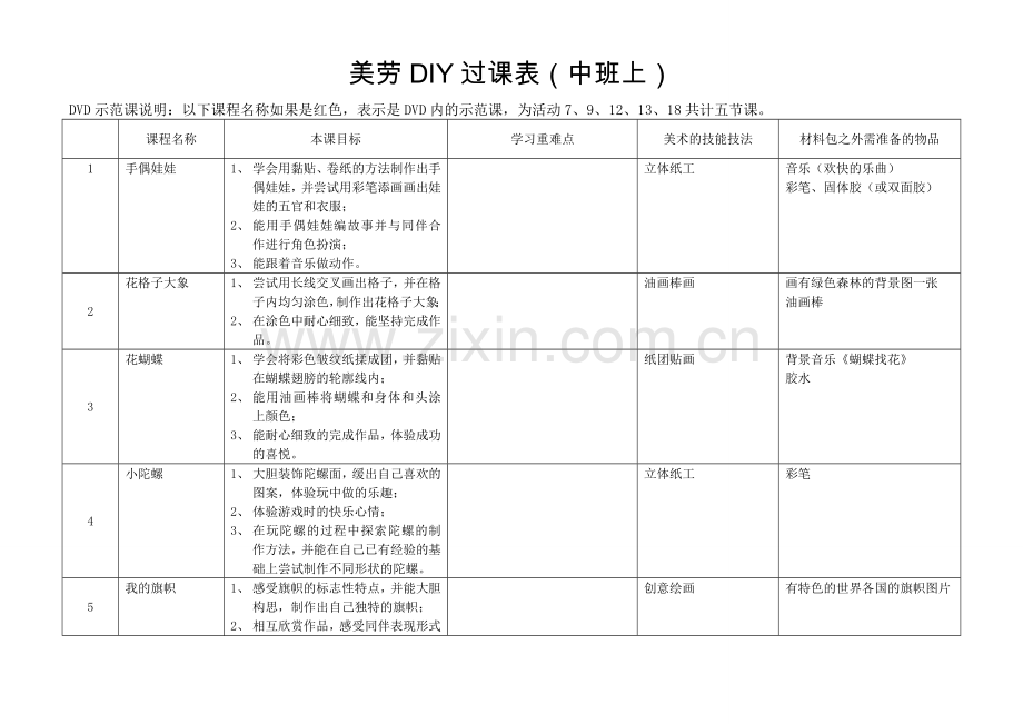 美劳DIY过课表--中班.doc_第1页