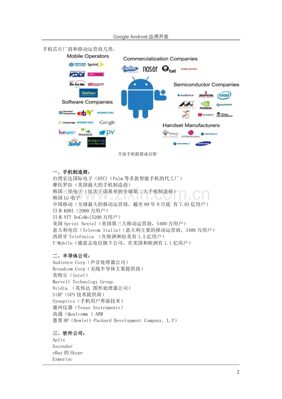Android参考资料.doc_第2页