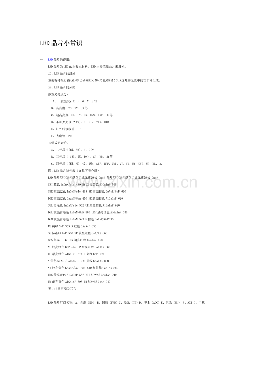 LED晶片常识.doc_第1页