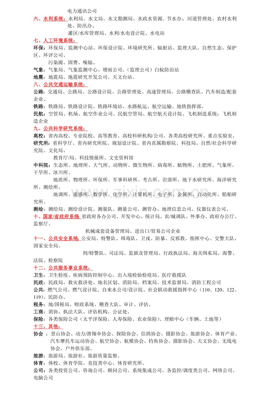 GPS商业分布.doc_第2页