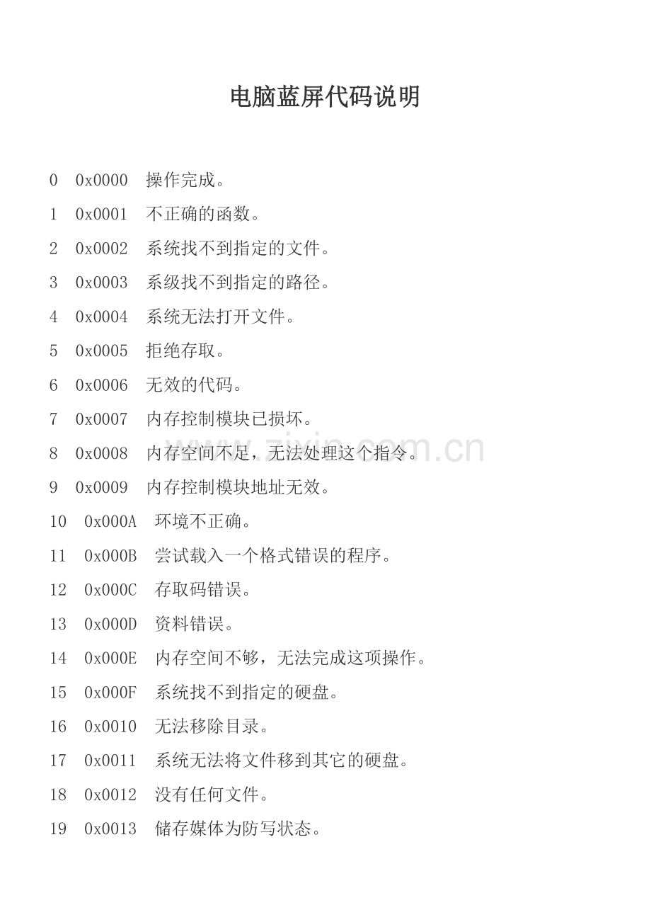 计算机蓝屏代码说明.doc_第1页
