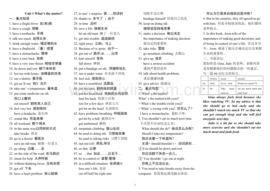 新人教版八年级英语下册U1--U5各单元知识点.doc_第1页