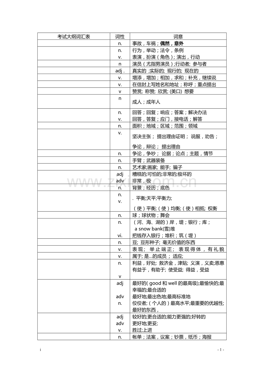 标准中文版(包括补充包).doc_第1页