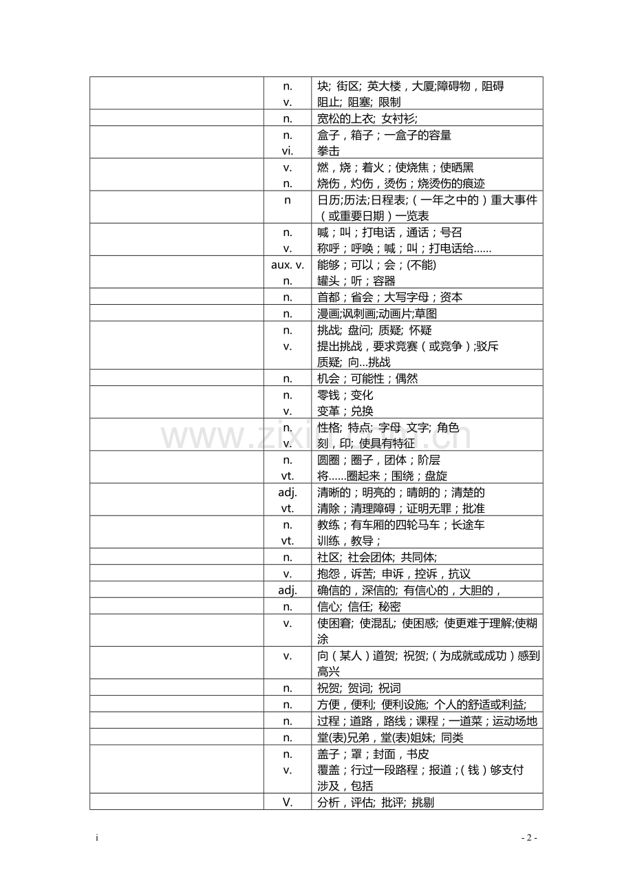 标准中文版(包括补充包).doc_第2页