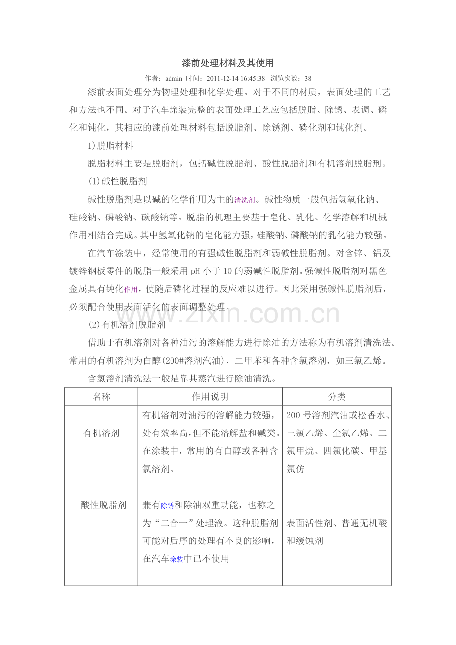 漆前处理材料及其使用.doc_第1页