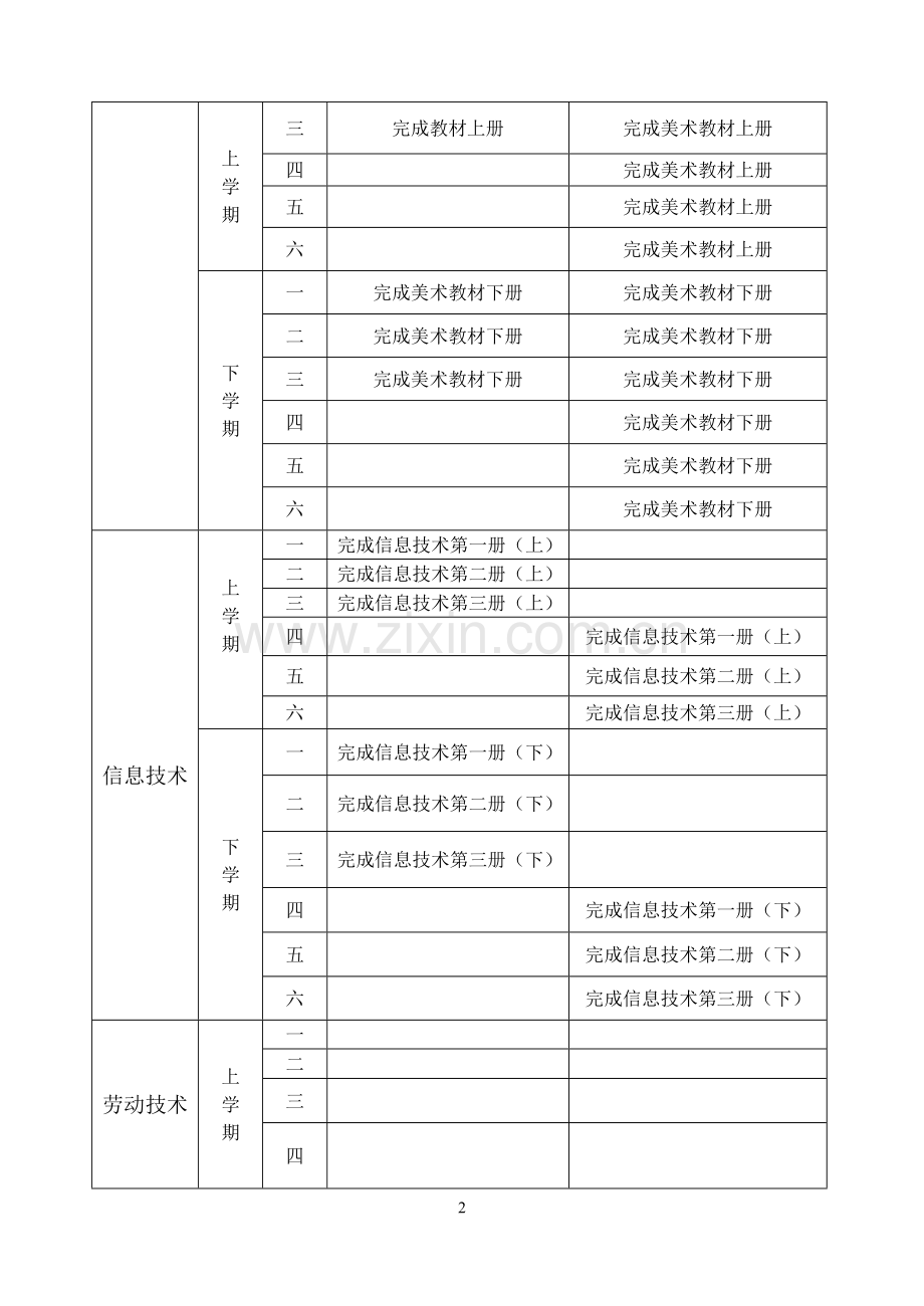 2017艺体各学段教学进度表.doc_第2页