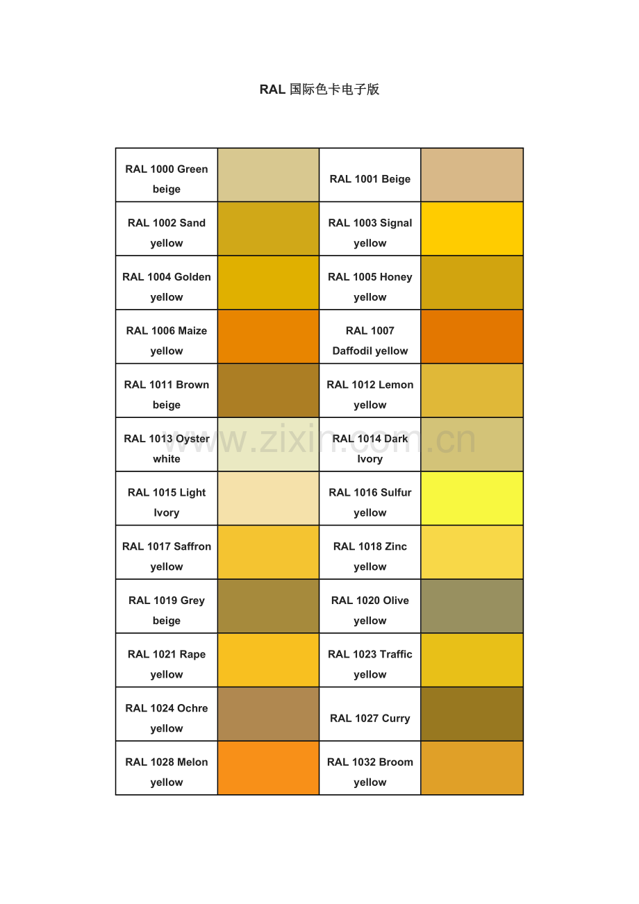 RAL国际色卡电子版.doc_第1页