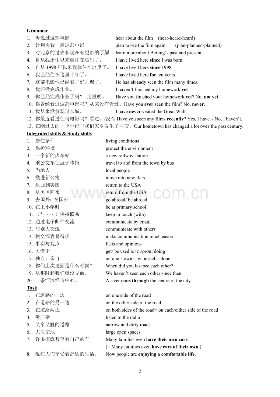 8BUnit1词组句子及其默写卷.doc_第2页