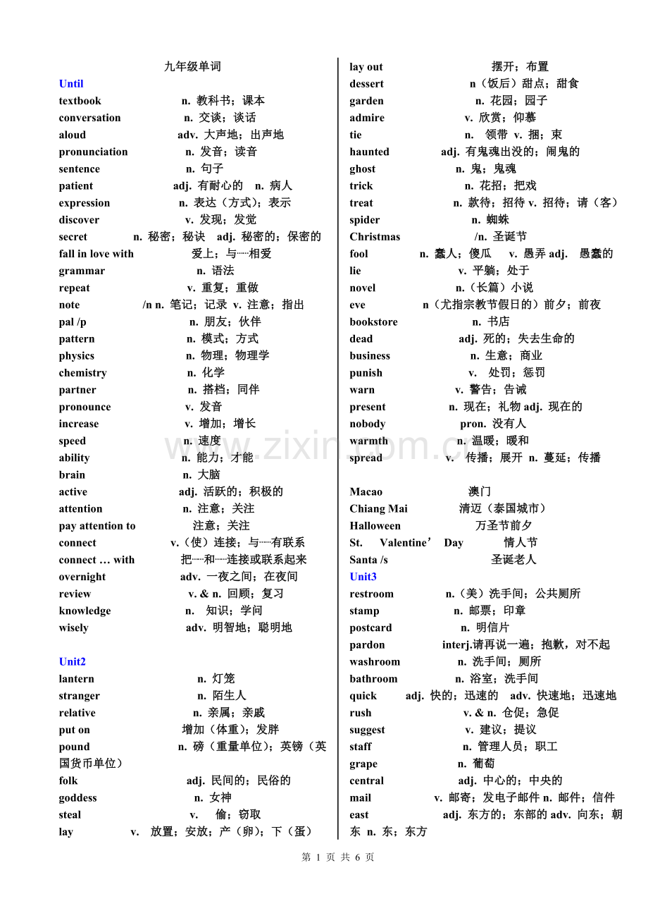 现行人教版九年级英语单词表.doc_第1页