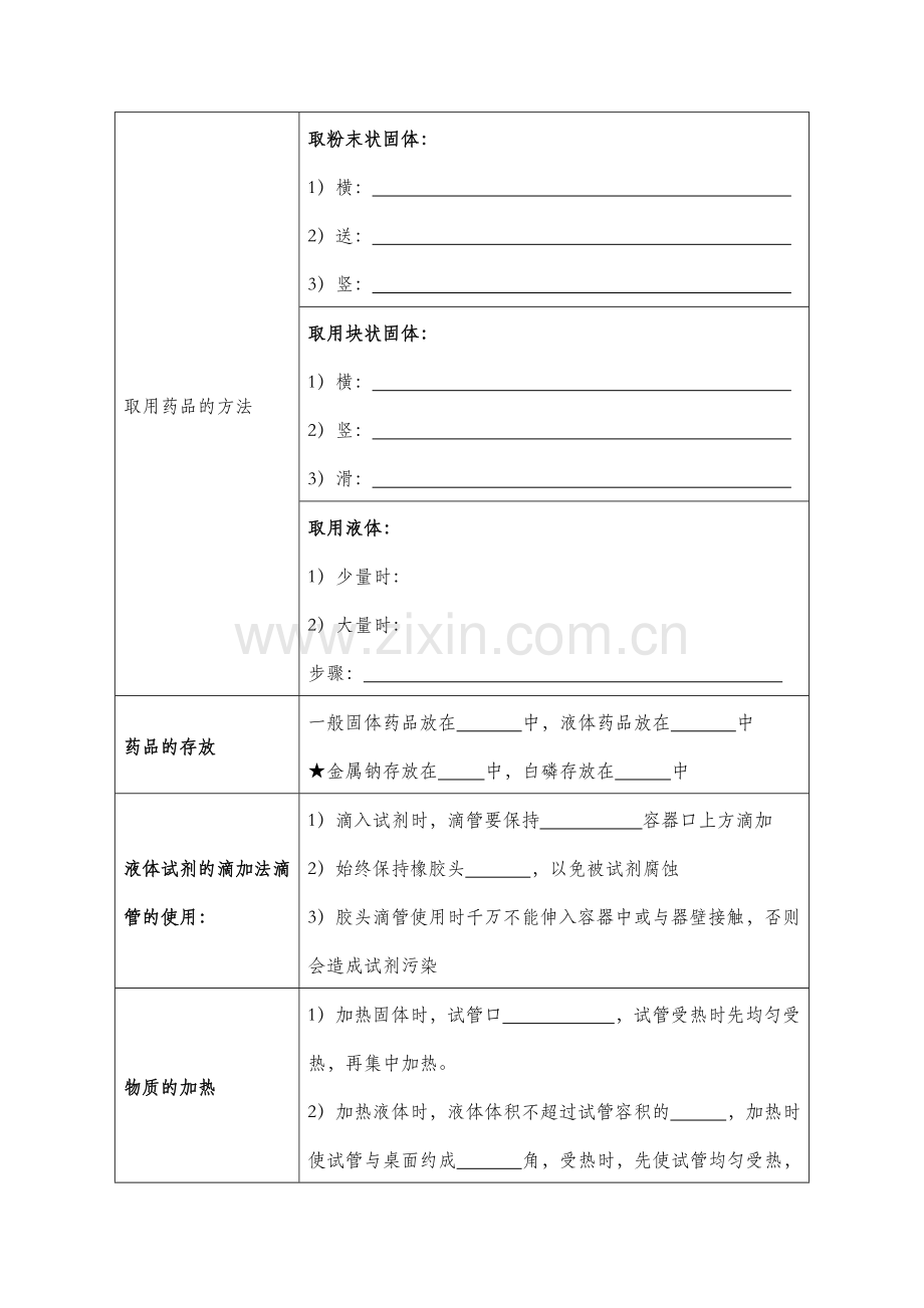 初三化学上册第一单元走进化学世界讲义基础习题-提高.docx_第2页