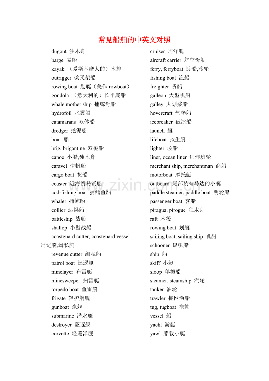 船舶类型中英文对照-记忆.doc_第1页