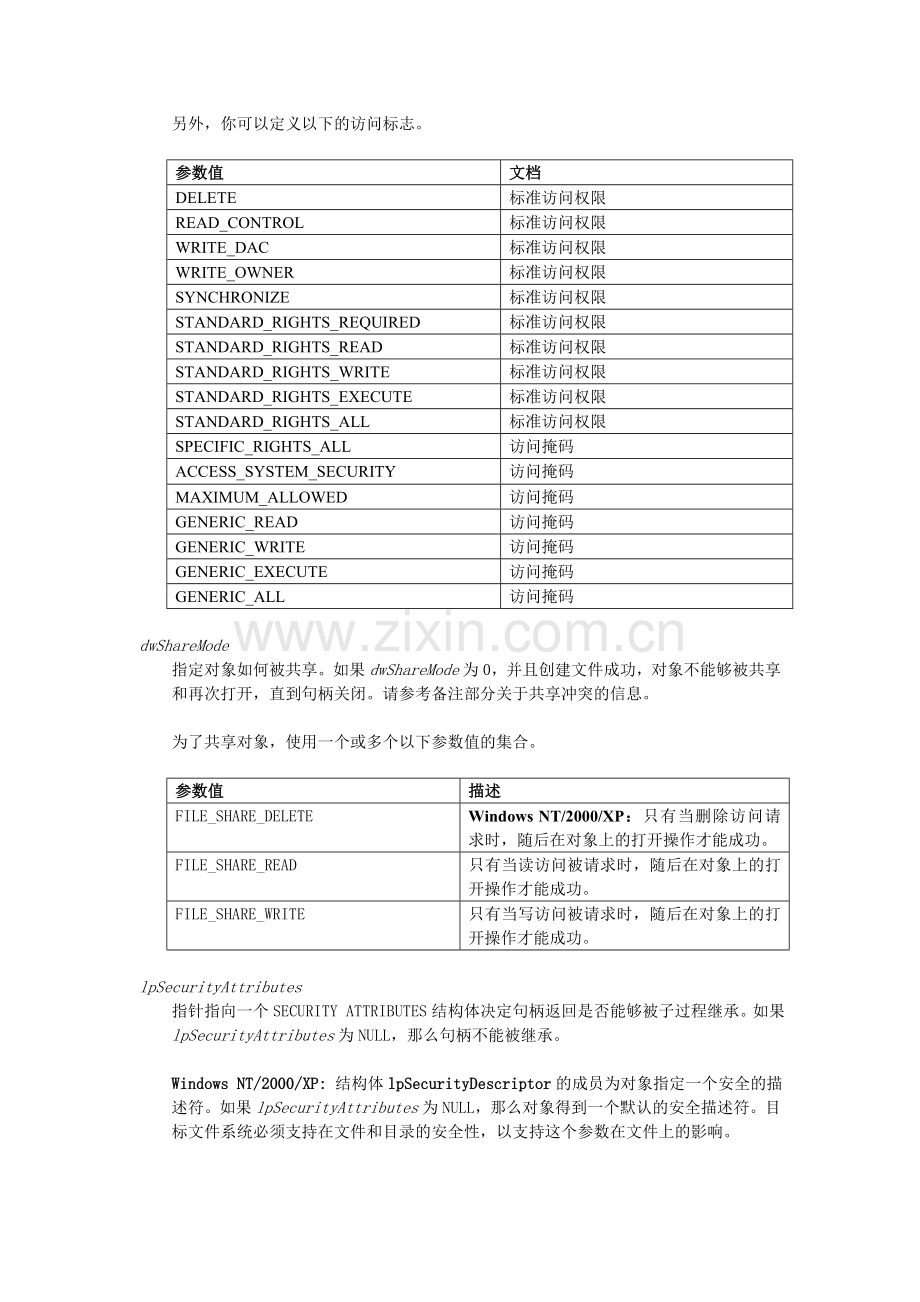 MSDN-Windows-API-CreateFile-函数-中文.doc_第2页