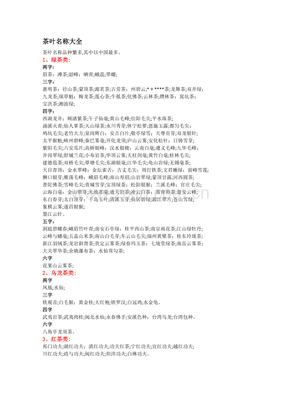 茶叶名称大全.doc_第1页