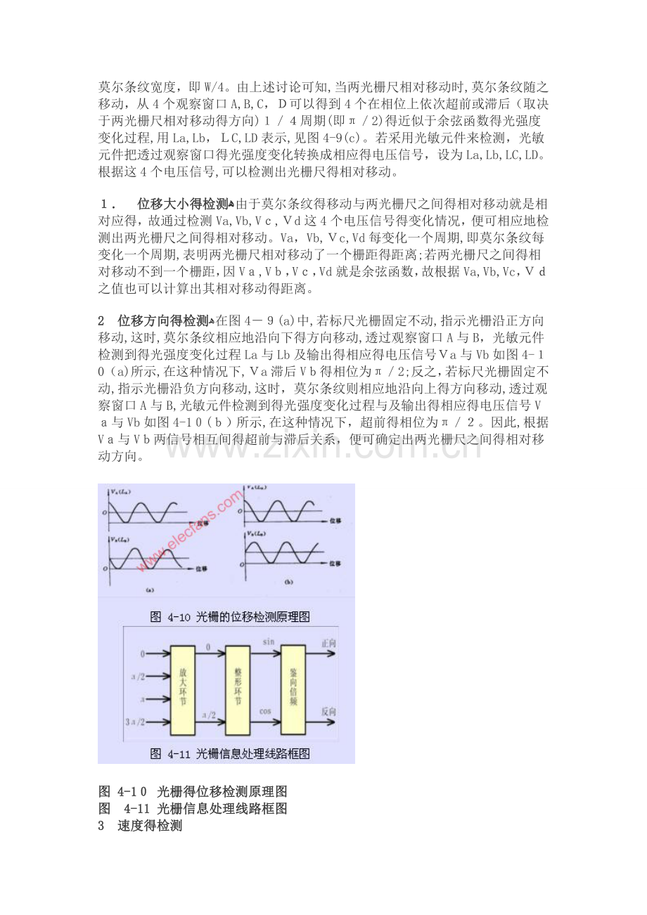 光栅的工作原理.doc_第2页