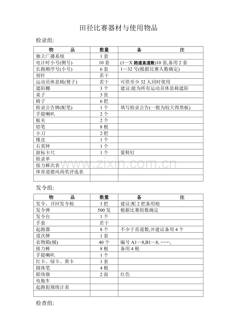 田径比赛所需物品细目表.doc_第1页