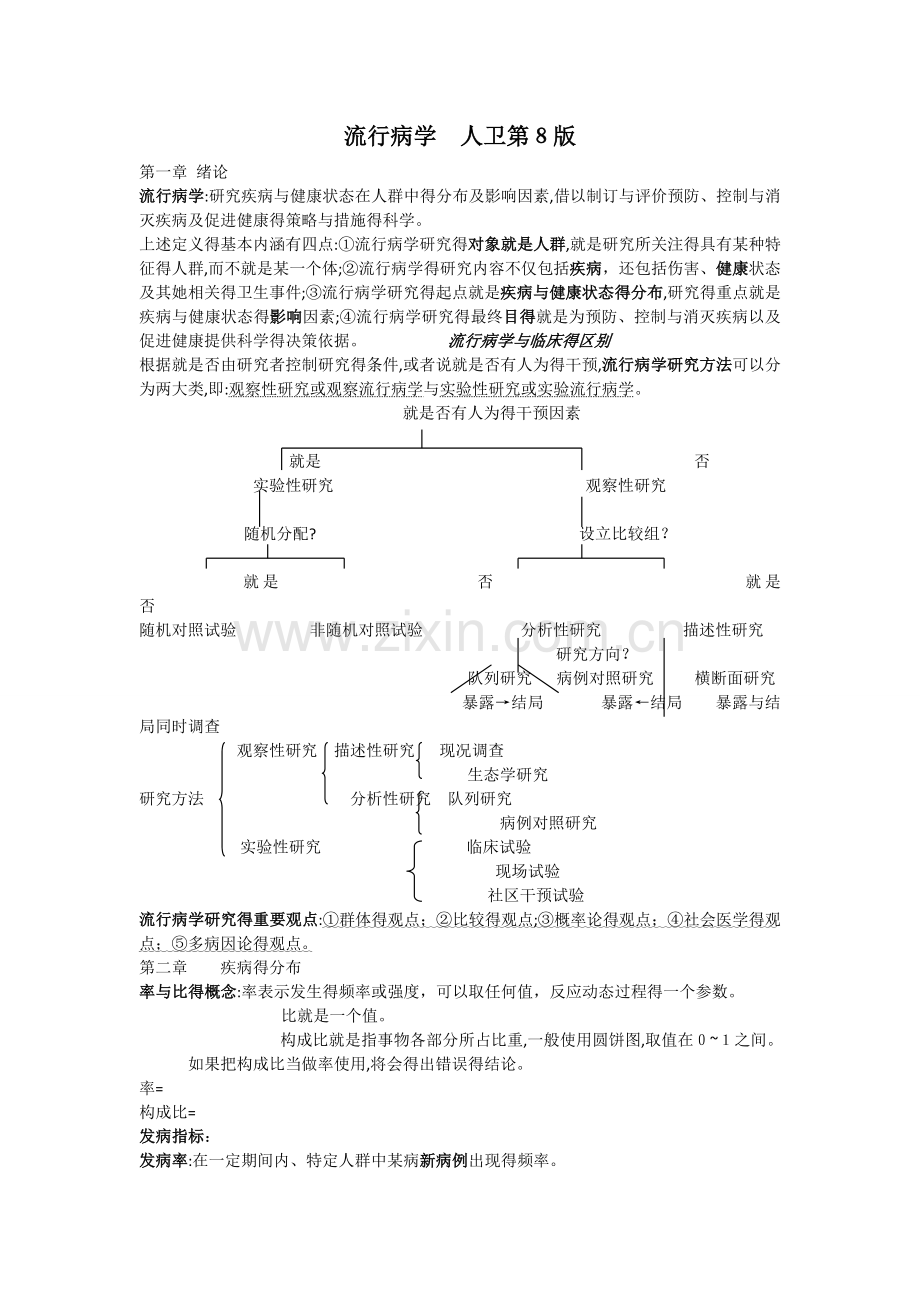 流行病学 人卫第8版.doc_第1页