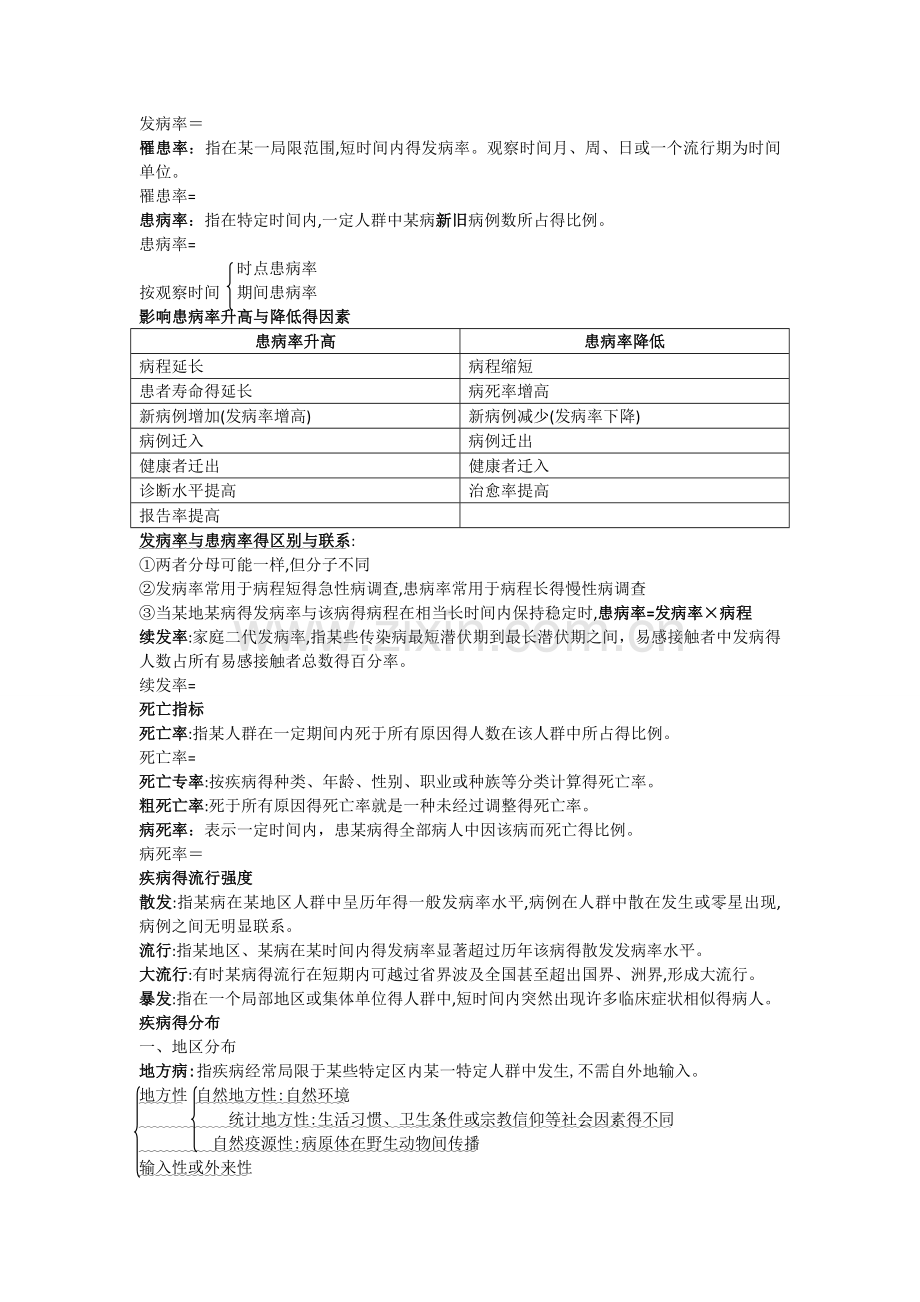 流行病学 人卫第8版.doc_第2页