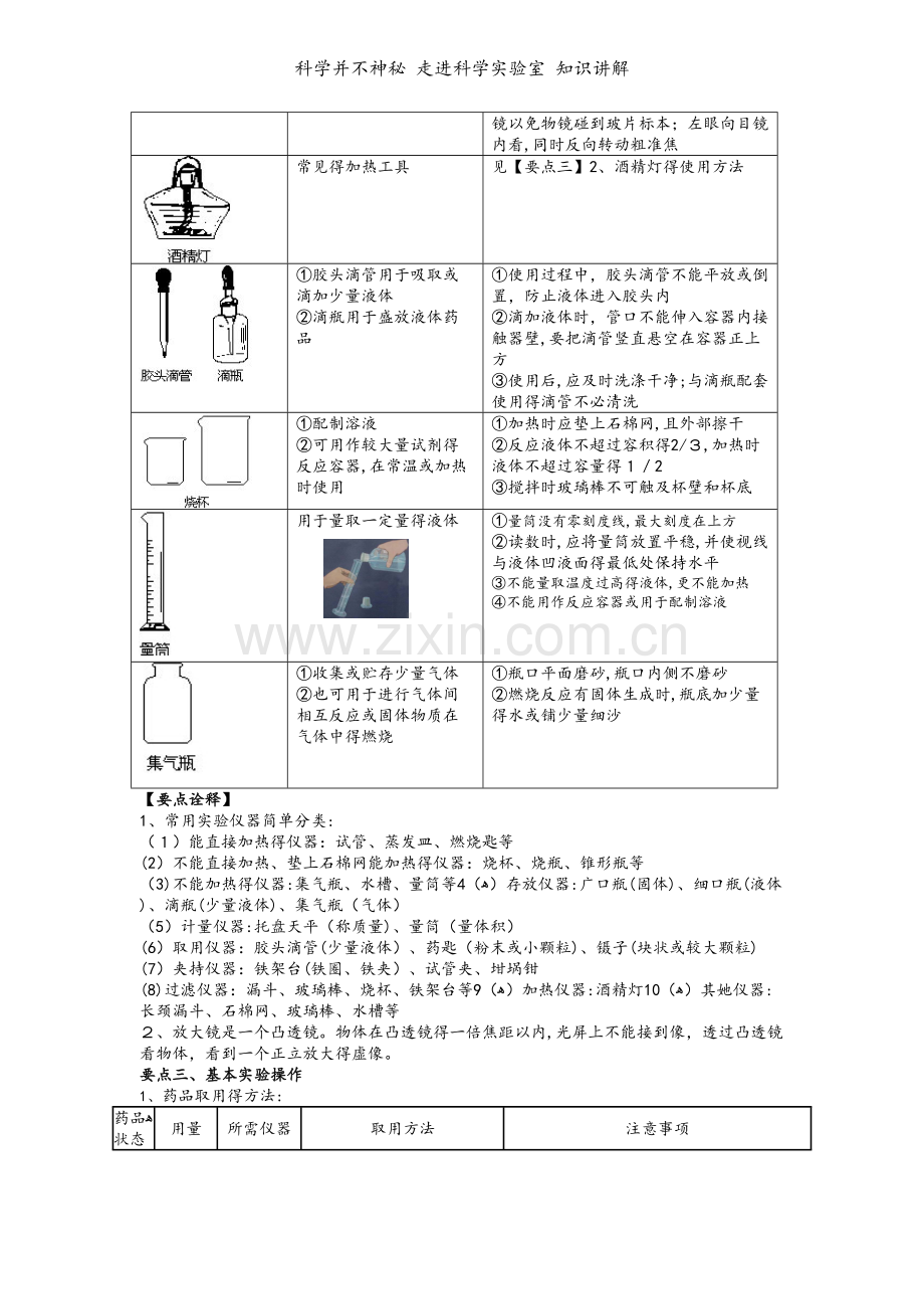 科学并不神秘 走进科学实验室 知识讲解.doc_第2页