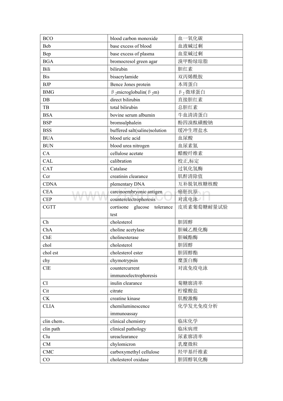 常用生化检验英文缩写术语.doc_第2页