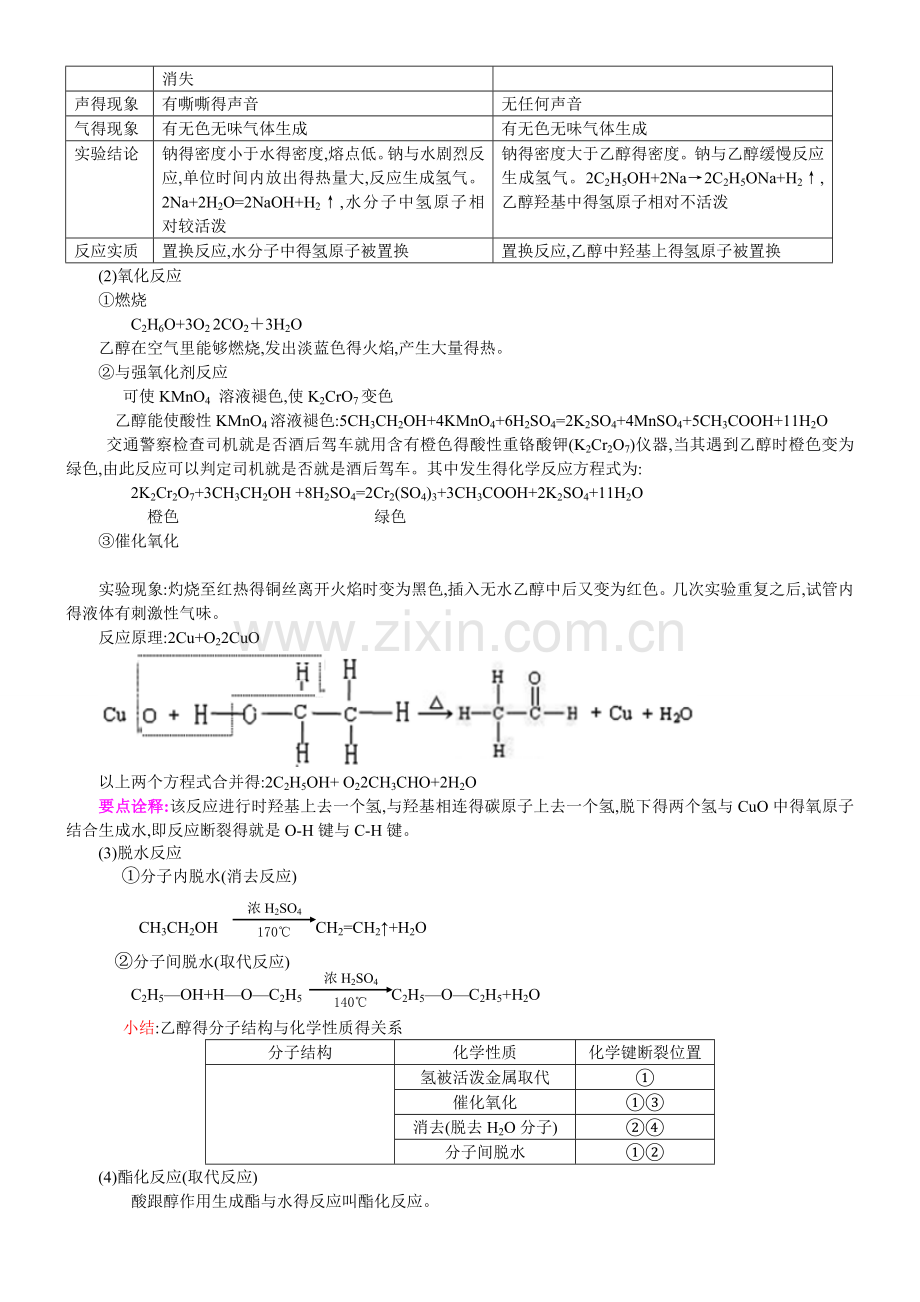 乙醇知识点全.doc_第2页