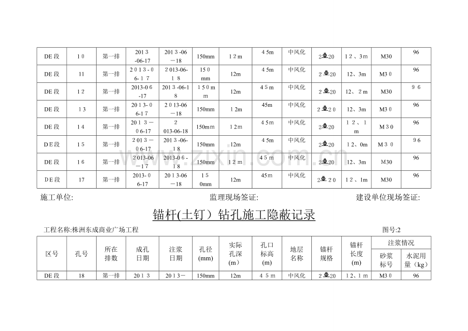 锚杆(土钉)钻孔施工隐蔽记录1.doc_第2页