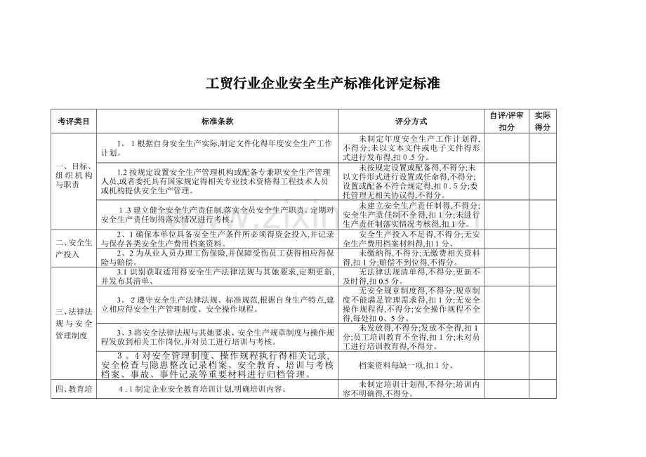 工贸行业企业安全生产标准化评定标准.doc_第1页