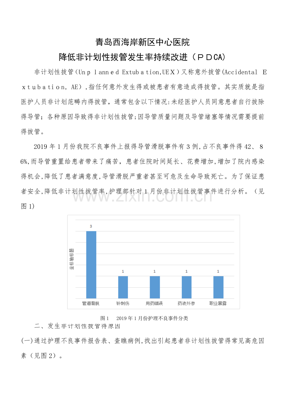 PDCA项目-降低非计划性拔管发生率持续改进.doc_第1页