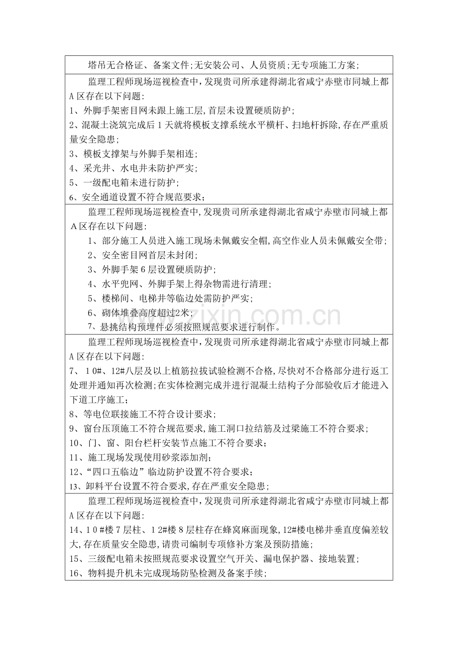监理工程师通知单.doc_第2页